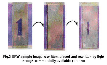 Text Box:  

Fig.3 ORW sample image is written, erased and rewritten by light through commercially available polarizer
